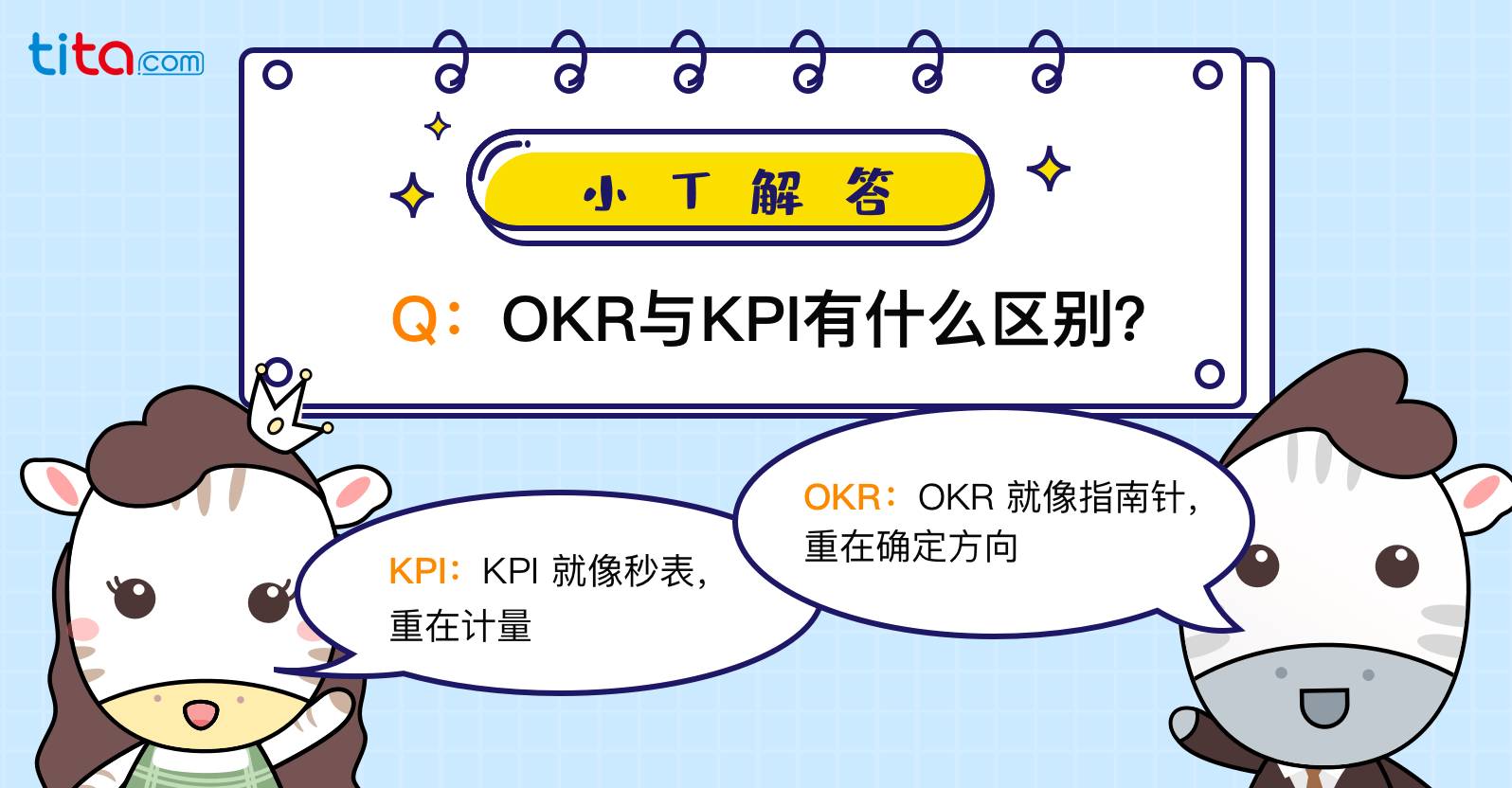 OKR 与 KPI 的区别