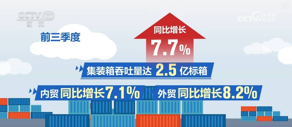 416.3亿、129.7亿、4909亿……人享其行、物畅其流 释放强劲经济活力