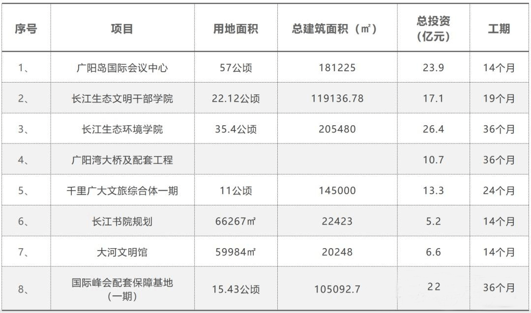 重庆政法委书记陆克华被查 “广阳岛事件”或为导火索