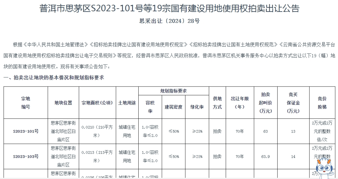 个人买地建房，70年产权可转让，在这个城市实现了！最便宜的地块58.5万元，比买房更划算？