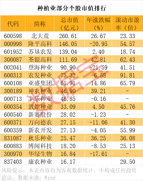 对美出口管制，谁家有镓、锗、锑？（附股）